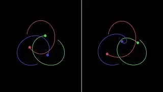 Perfectly Symmetric vs. Chaotic | The Three-Body Problem | Physics Simulations