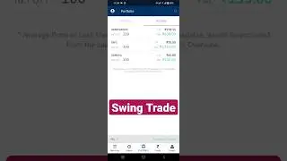 my Swing treding portfolio Live Trade #swingtreding#bankniftyshorts #nifty50