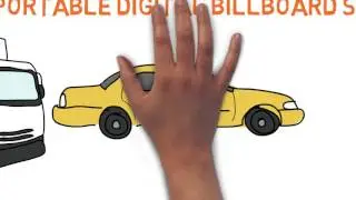 AdHitch Digital - Patented Mobile Billboard Systems - Animation Ad