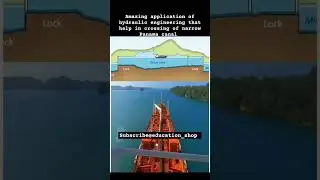 application of #hydraulic #engineering #mechanical