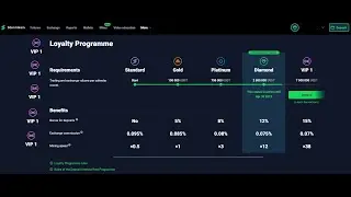 Stormgain easy mining