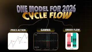 My Exact Trading System for 2026 (82% Win Rate)