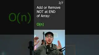 Memorize this Array Time Complexity Cheat Sheet!