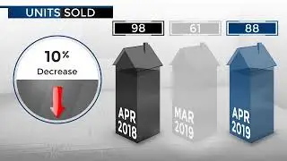 Green Hills / Belle Meade,TN, Real Estate Market Update from PARKS,June, 2019