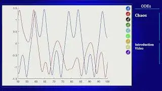 Differential Equations - Chaos - Intro Video