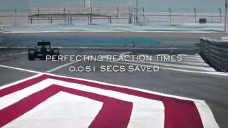 F1 Rolex - Sky Commercial - FMCG International Ltd