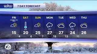 Metro Detroit Forecast: Cold Weather Advisory for part of southeast Michigan