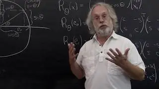 2.2.5 Examples of unitary matrices: reflections