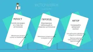 Calcaneus - проводник. Как опубликовать статью на calcaneus.ru.