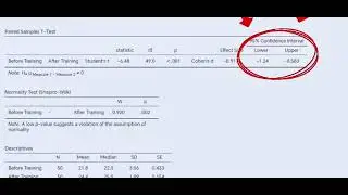 Paired t-Test Analysis: Reading Scores Before and After Training