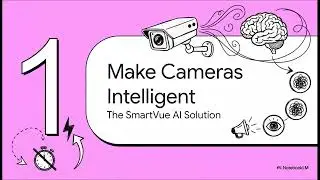 SmartVue AI - ALERTS | Generate real-time alerts | CCTV Camera Monitoring