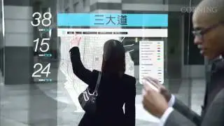 Future touch screen everything