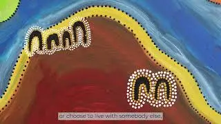 Human Rights   Article 18