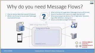 IBM Integration Bus v10 Development Training Session - Message Flow Overview