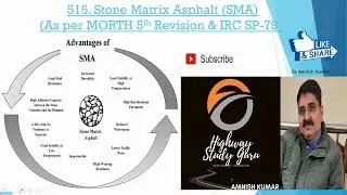 Stone Matrix Asphalt (SMA) |Highway StudyGuru| #highway #study #bitumen #flexible #sma