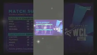 Pakistan vs South Africa #champions #cricket #pakistan #wcl #match summary #africa#cricketworldcup