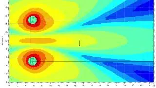 Sound System prediction design - SWBC - Ofer Dvir