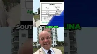 Myrtle Beach Oceanfront Condo: Rental Income Revealed!