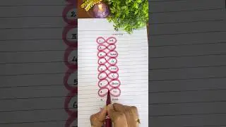 Count It Right ✔️ #shorts #trending #art #numbers #math #fun #shortsfeed #viral #yt #funmath