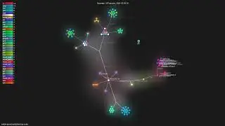 willem-pennings/balancing-cube - Gource visualisation