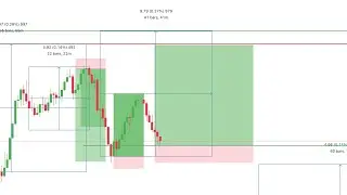 ordi Live trading .     Bitcoin Live trading. crypto Live trading. cryptocurrency Live trading