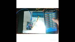 Remote Control Home Automation Project|| ICCS