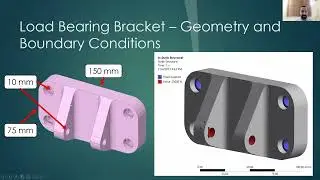 ANSYS Review | Finite Element Analysis (FEA) 2.0