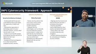 Go Beyond Traditional Security with SIEM & MXDR from SNP Technologies and Microsoft