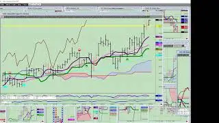 ES GEV Metals and MIners 1/11/26