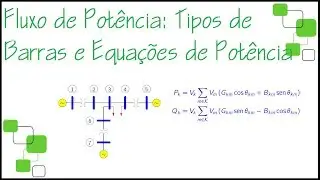 Fluxo de Potência em Sistemas Elétricos (aula 03) Tipos de Barras e cargas