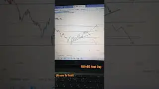 Nifty50 Next Day  analysis || option treding || Power of learning || power of stock @Powerofstock