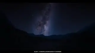 Timelapse of the future (Age 12 to married meme)