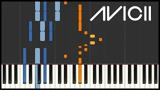 Avicii - SOS (Piano Cover)
