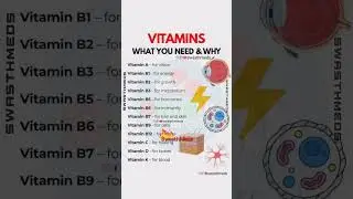 Vitamins Explained in 30 Seconds | Vitamin A to K Uses | Medical Shorts