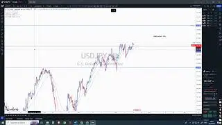 USD JPY TOP DOWN ANALYSIS
