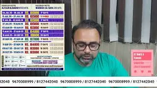 New Dates of Deluxe Umrah Packages from Lucknow