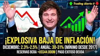 MILEI VS INFLACION : el martes se define !