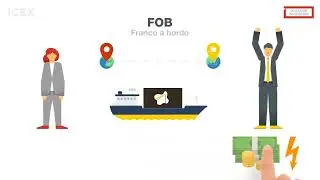 Incoterm FOB (Free on Board) Franco a Bordo