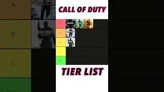 РЕЙТИНГ КАЖДОЙ КАМПАНИИ CALL OF DUTY #SHORTS