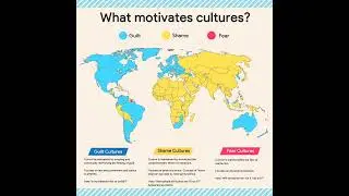 What motivates cultures? #map #countries #culture #motivation #youtubeshorts