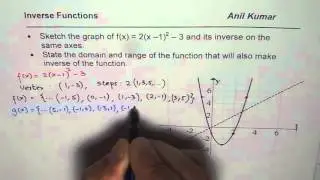 Sketch Quadratic Equation and Its Inverse