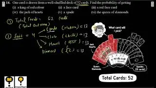 One card is drawn from a well-shuffled deck of 52 cards. Find the probability of getting