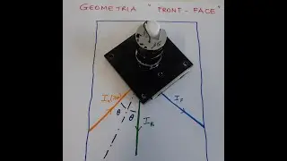 La spettroscopia di fluorescenza 'right angle' e 'front-face'