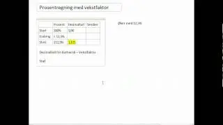 1PY Finne vekstfaktor