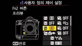 Nikon D5 user control interface