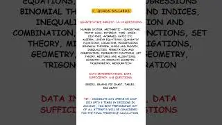SNAP 2024 - All about SNAP 2023-24