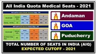 all india quota neet 2021 cut off / neet 2020 cut off for government colleges all india quota