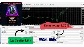Cypher GOLD EA Review &ndash; MT4 AI Scalping & Pattern Detection Strategy for XAUUSD (M1/M5)