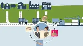 Herramientas B&aacute;sicas de Inteligencia Comercial -ITC