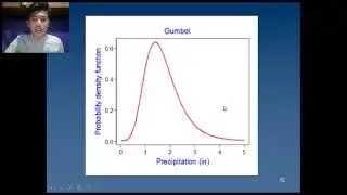 Probability Theory 
